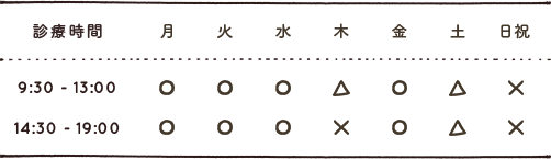 診療時間